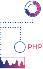 Gráficos ilustrativos de información conectados por puntos a la palabra "PHP"